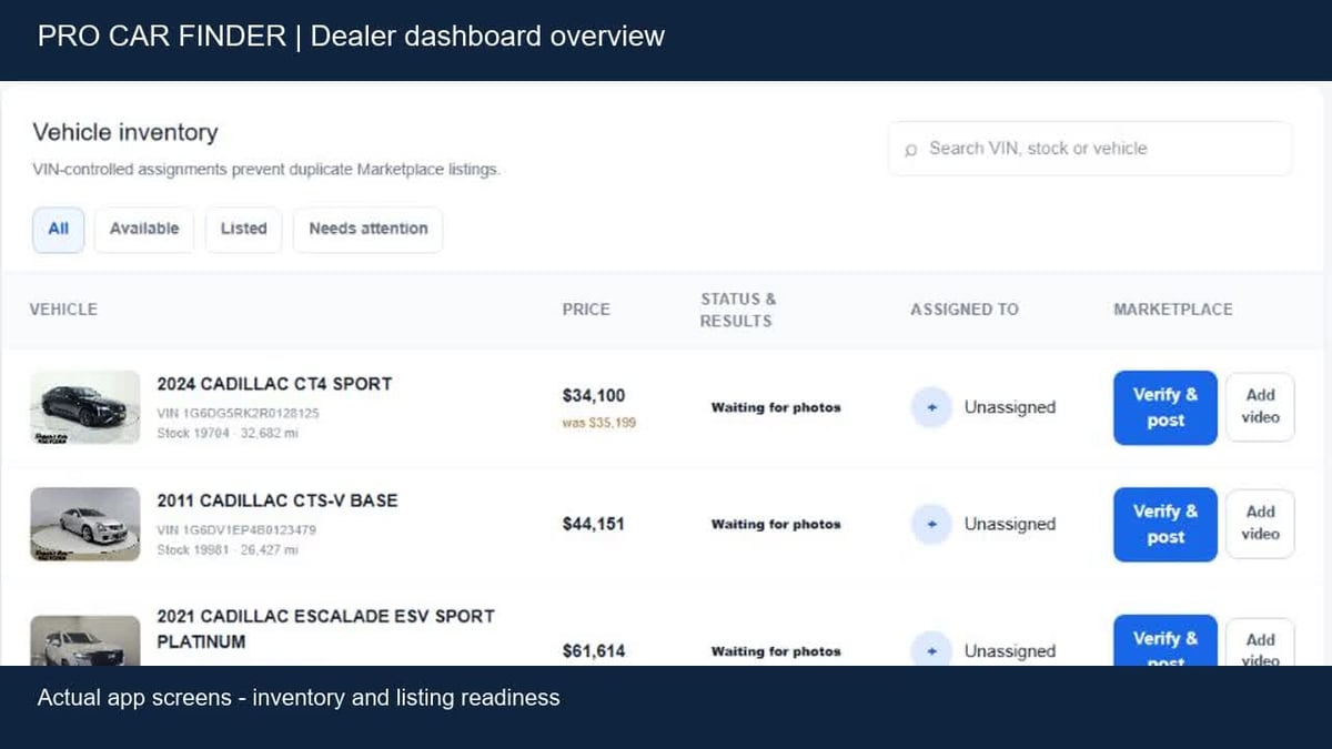 Pro Car Finder dealer inventory dashboard listing Cadillac CTS Sport, Cadillac CT4 Base, and Cadillac Escalade ESV Sport with verification options